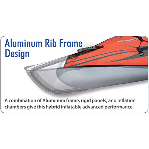 ADVANCED ELEMENTS Advanced Frame Elite SE Inflatable Kayak Green