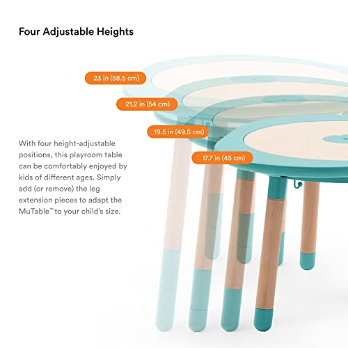 Stokke Mutable Multifunctional Play Table Mauve