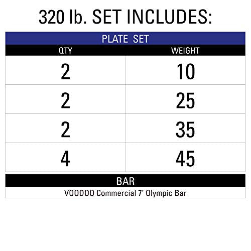 XMark Deadlift VOODOO Olympic Bar and 320 lb XM-3393 Hi-Impact Commercial Olympic Bumper Set