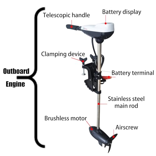 INTBUYING VPM Series 240lb Thrust Electric Outboard Motor 24V for Fishing Boat