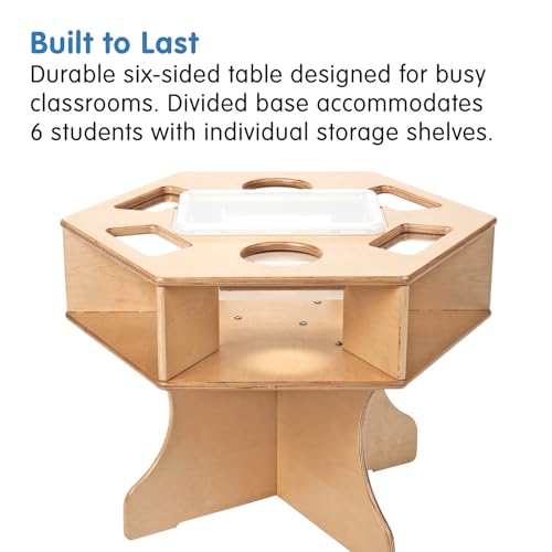 Excellerations STEM Exploration Activity Table
