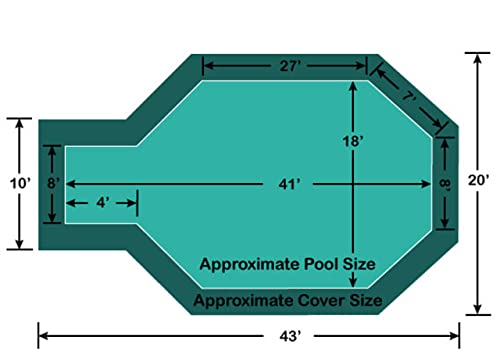 Loop-Loc Grecian In-Ground Pool Safety Cover 18' x 37' Green