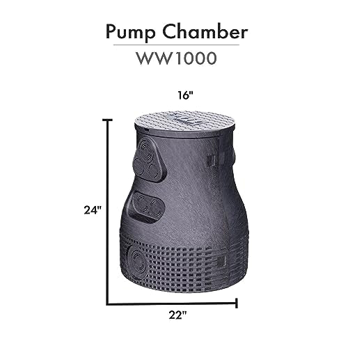 HALF OFF PONDS 10' x 30' Savio Pond Free 6100 EPDM Waterfall Kit w/MatrixBlox Black