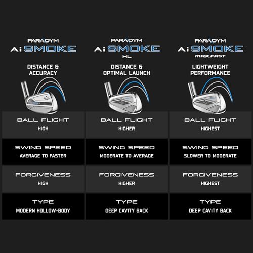 Callaway Paradym AI Smoke Iron Set Right Hand 4-PW Graphite Regular Chrome