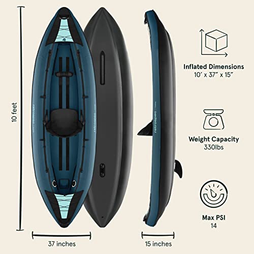 Retrospec Coaster 1 Person Inflatable Kayak Ocean Blue