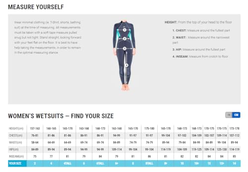 Bare Evoke Women's Wetsuit 3MM Aqua