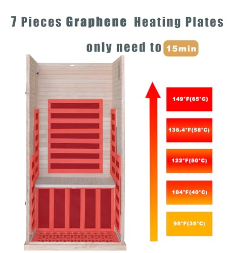 Kang Share Infrared Sauna Room 1260W Graphene Carbon 1 Person Canadian Hemlock KSH-A01
