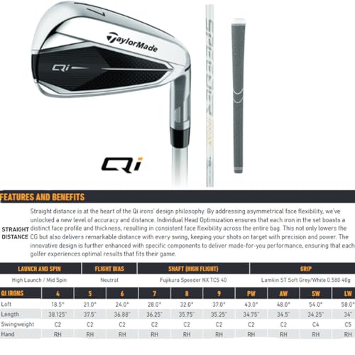 TaylorMade Ladies Qi Irons Set Fujikura Ventus Blue Right-Handed