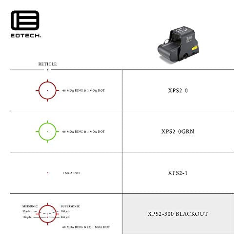 EOTECH XPS2-300 Blackout Holographic Weapon Sight Black