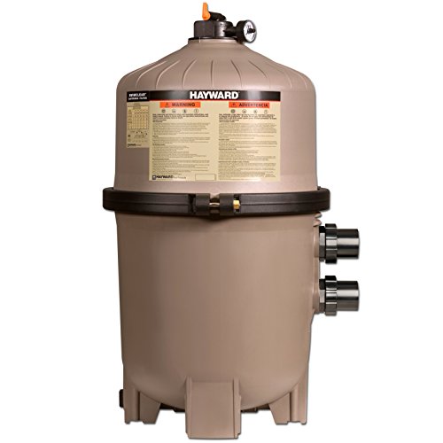 Hayward SwimClear Cartridge Pool Filter 325 Sq Ft C3030