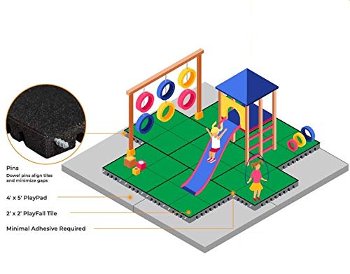 KIDWISE Playground Safety Surfacing Gray Tile 1.75" with 1" Playpad