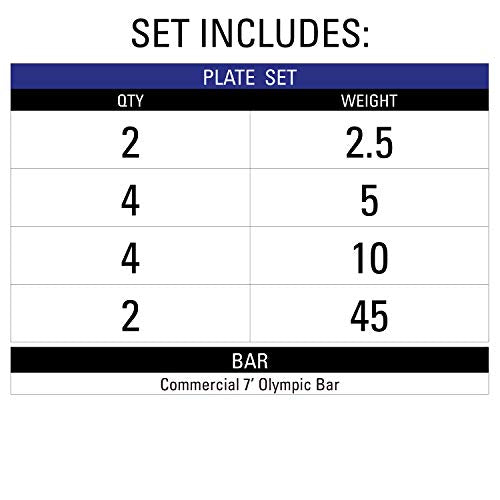 XMark BLACK DIAMOND Olympic Barbell 155 lb Set Weight Plates With The CROWBAR 7' Olympic Bar 20) BAR and 155 lb Set