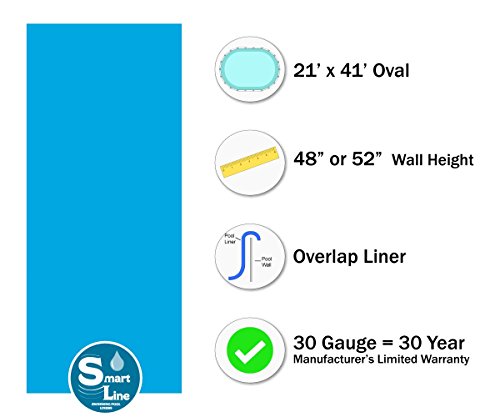 Smartline Solid Blue Oval Liner | Overlap Style | 48-to-52-Inch Wall Height | 30 Gauge | for Steel Above-Ground Pools