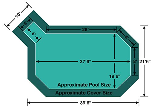 Loop-Loc Grecian In-Ground Pool Safety Cover Super Dense Mesh Green