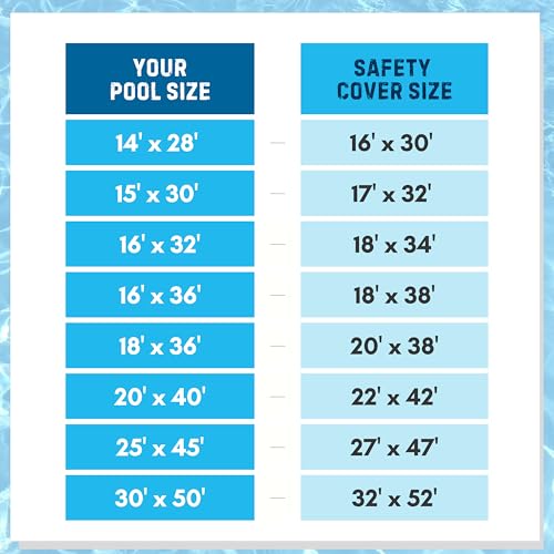 Freetime Fun Mesh Winter Pool Cover 16x32ft Blue