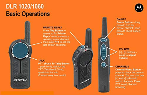 Motorola Solutions 6 DLR1060 Two Way Radios & 1 56531 Radio Charger Black