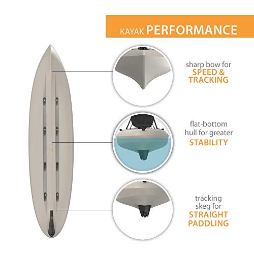 Emotion Kayaks Stealth Angler Fishing Kayak Sandstone
