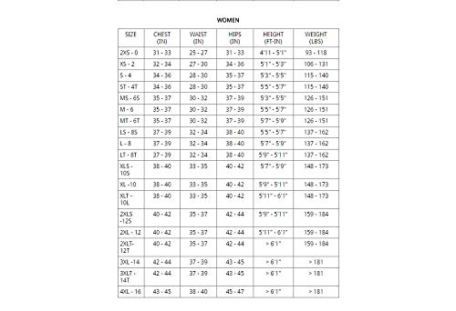 Scubapro Nova Scotia Women's 7.5mm Semi-Drysuit XL