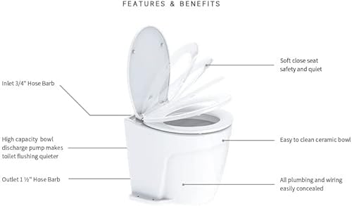 SEAFLO 24V Deluxe Flush Fresh Water Electric Marine Toilet White