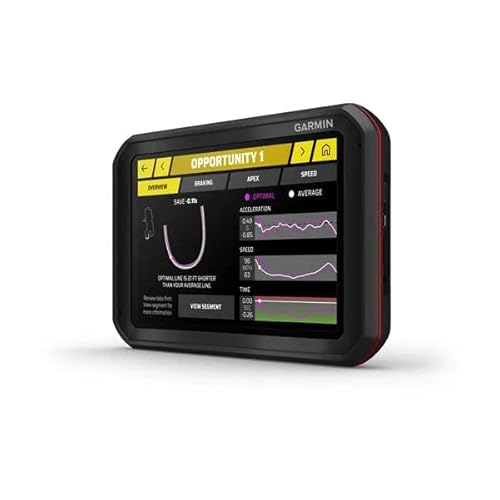 Certified Brands Garmin Catalyst 6.95" Driving Performance Optimizer Gift Bundle