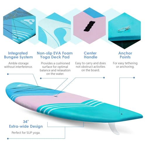 Abrazo YOGAqua 10'6" x 34" x 5" Stand Up Paddle Board Blue/Purple/Pink/Green