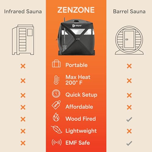LifePro Outdoor Sauna Tent with Wood Stove Black