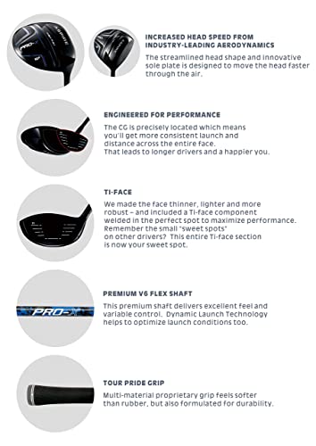 Precise Golf Men's Complete Golf Club Set Blue