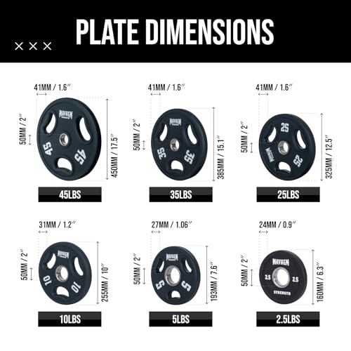Mayhem Strength V3 Urethane Plates Black