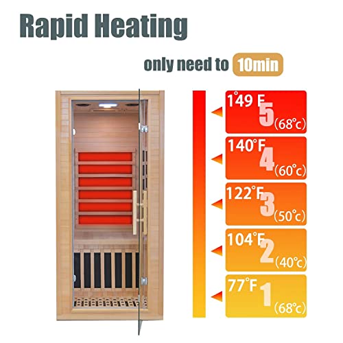 Homsido Infrared Home Sauna Room 1 Person Hemlock Wooden Indoor Sauna Spa