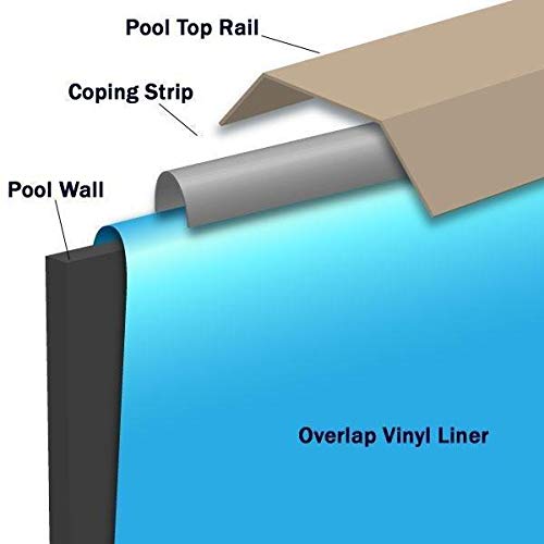 In The Swim Above Ground Pool Liner Boulder Swirl Design Multi-Colored