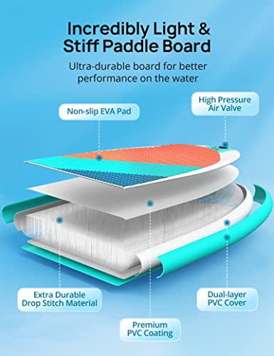 Evajoy Inflatable Stand Up Paddle Board SUP Orange