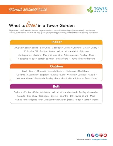 TOWER GARDEN Flex with Support Cage Bundle White Green
