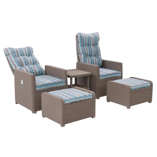 CorLiving Lake Front 5pc Light Brown Rattan Patio Recliner Set
