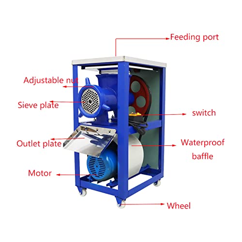 BREVELTION 220V Electric Meat Grinder 3KW 400-500KG/H Blue
