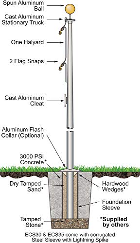 Eder Flag Special Budget 20 Foot 3"x1-7/8"x.125" 3 PC. Satin Finish Flagpole Satin Brushed