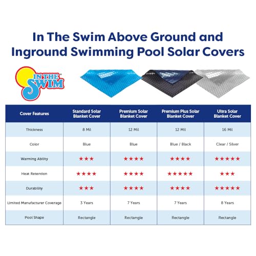 In The Swim Ultra Silver Rectangle Solar Pool Cover 24' x 40' 16 Mil