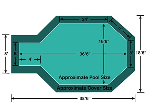 Loop-Loc Grecian In-Ground Pool Safety Cover Super Dense Mesh Green
