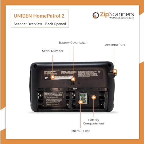 Zip Scanners HomePatrol-2 Ultimate Bundle Black