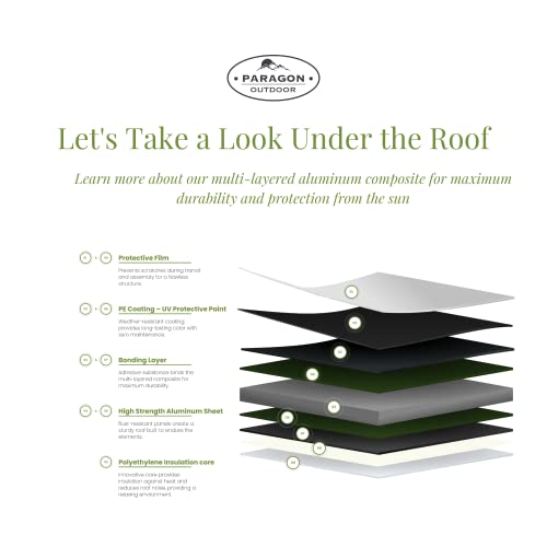 Paragon Outdoor 11' x 13' Durham Hard Top Gazebo Sonoma