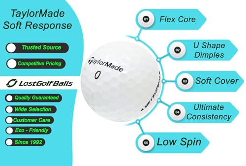 LostGolfBalls - 500 Taylormade Soft Response Golf Balls Near Mint - AAAA Quality - White