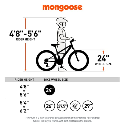 Mongoose Flatrock Hardtail Mountain Bike Blue