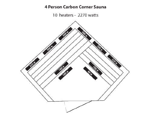 Blue Wave Radiant Saunas BSA1320 Whistler Cedar Infrared Sauna 3-4 Person