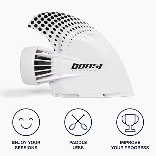 Boost Surfing Electric Motor Fin with Remote Control Boost Fin
