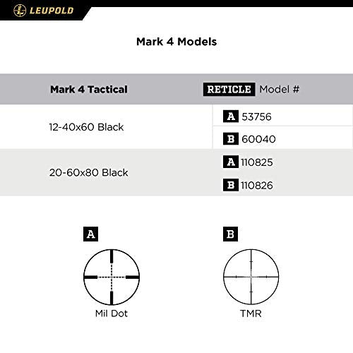 Leupold Mark 4 20-60x80mm Spotting Scope Mil-Dot Reticle