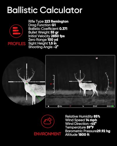 Shimkong Sytong Thermal Rifle Scope Monocular with Laser Rangefinder 1300 Yards 50Hz 384x288 8X Zoom Black