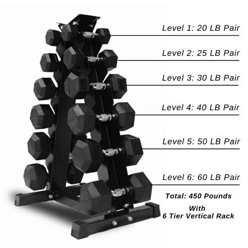 HAJEX Rubber Hex Dumbbell Medium Weight Stack Black