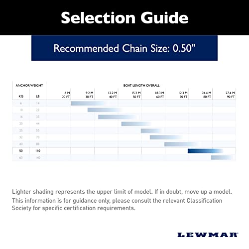 Lewmar Galvanized Steel Epsilon Anchor 110 lbs Silver