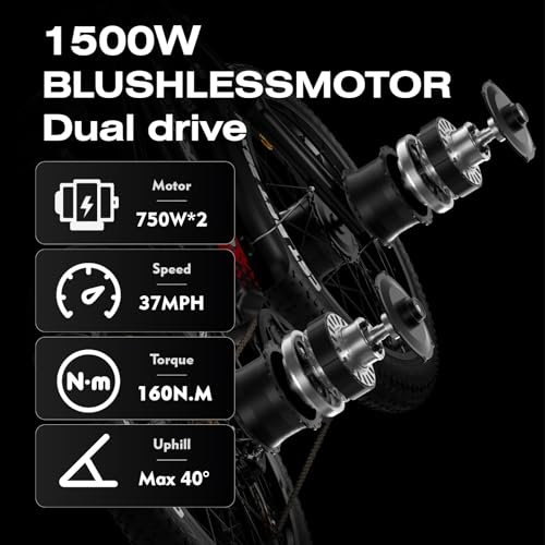 Brigittebike Electric Bike for Adults 1500W 52V 21Ah 37MPH 50Miles Range 26” Fat Tire Beach Snow Mountain Bike Dual Hydraulic Disc Brakes Full Suspension ES7PRO-1500W-37MPH Black