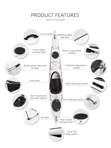 SEAFLO Premium Sit-in Kayak TSA150 White