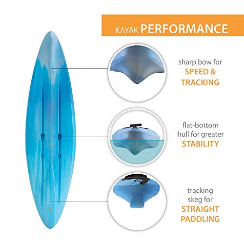 Lifetime Cruze 100 Sit-in Kayak 2-Pack Sky Fusion